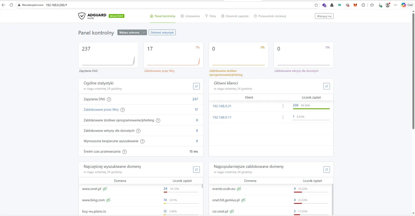 AdGuard Home dashboard: 237 DNS queries, 17 blocked, top blocked domains are Onet's ad and tracking domains
